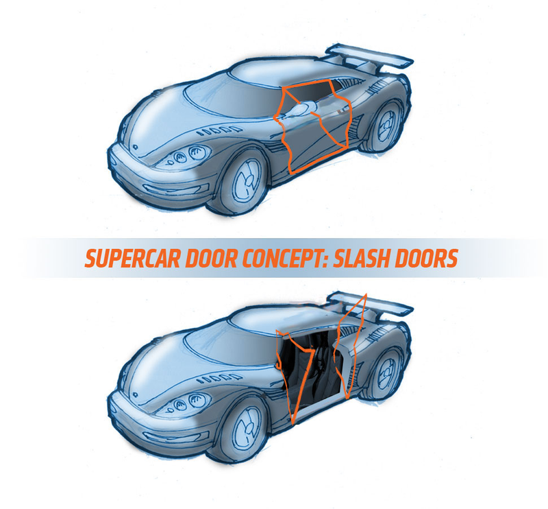 Illustration for article titled It's Time For New Weird Supercar Door Designs